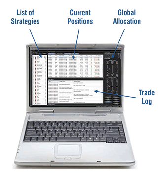 Trade Processor