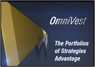 Portfolio of Strategies